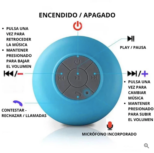 Parlante Impermeable Bluetooth Irm